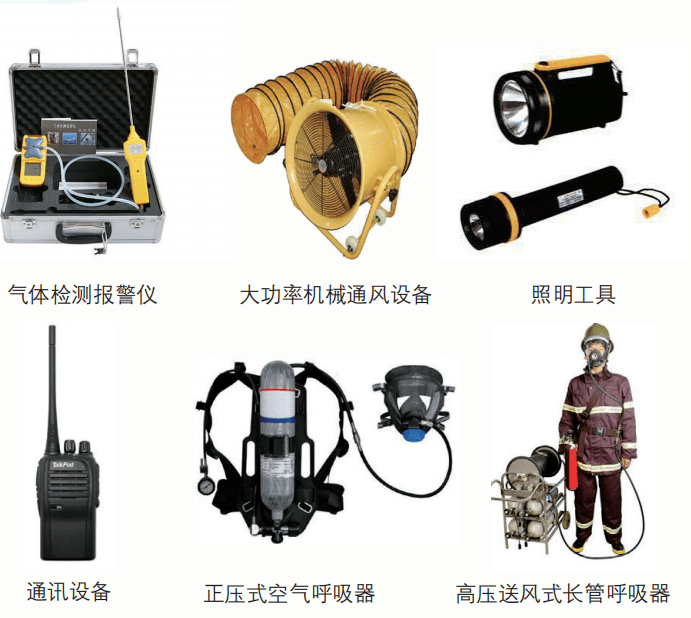 应急救援装备的分类与重要性